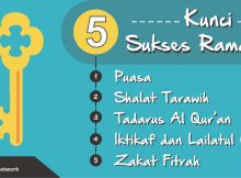 5 Sukses Bulan Ramadhan